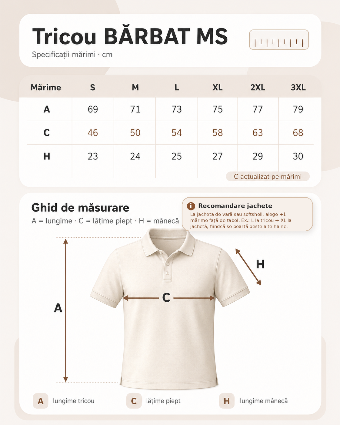 Tabel de mărimi pentru Jacheta Softshell Unisex - Ambulanță
